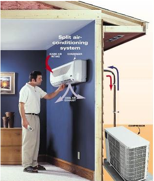 Ductless Mini-Split HVAC in Spring TX & …