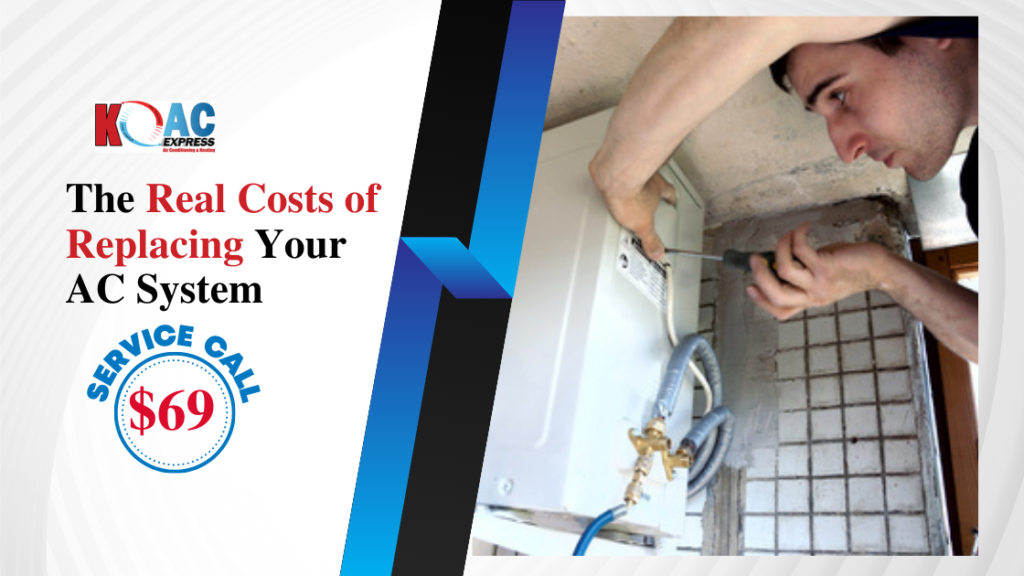 The Real Costs of Replacing Your AC System
