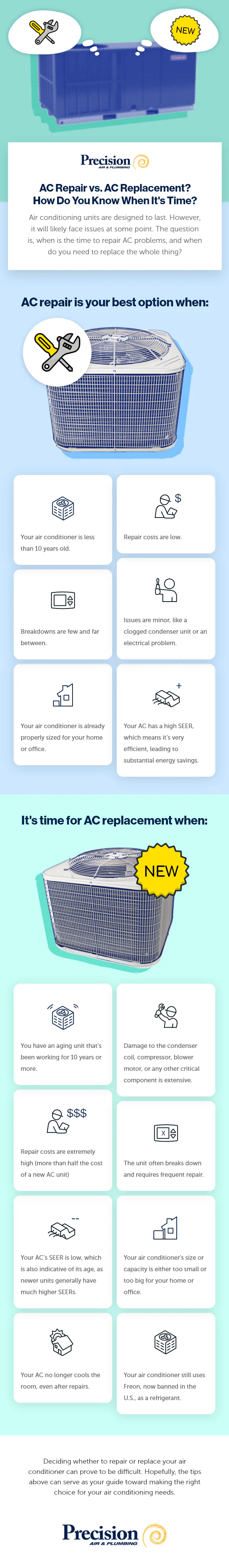 ac Replace and Repair
