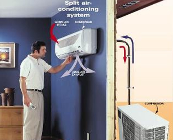 Energy Efficiency and Cost Savings: The Advantages of Ductless Heating