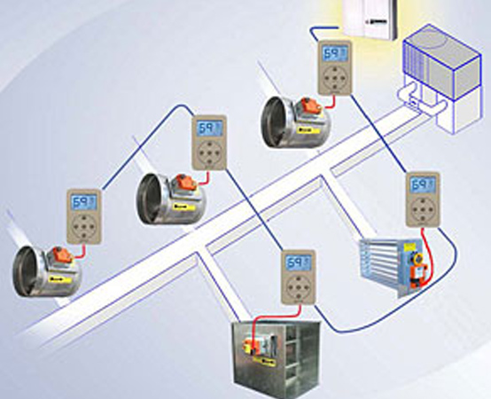 zone-control-thumb-3
