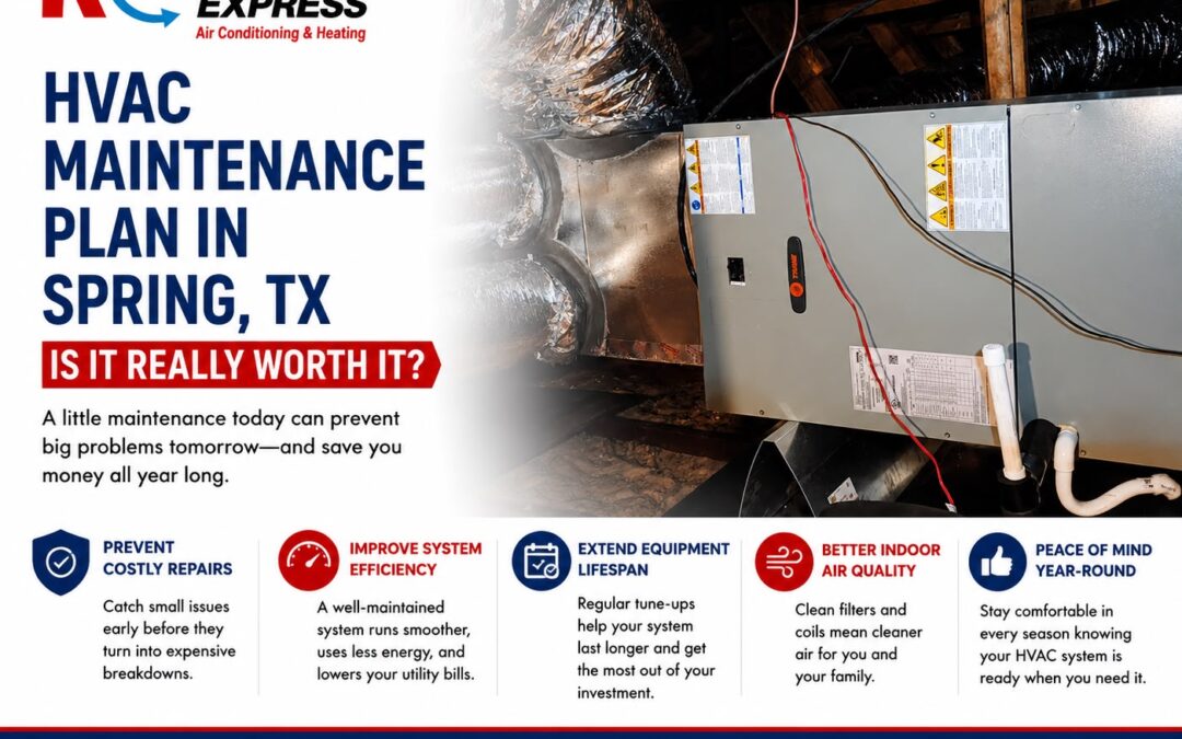 HVAC Maintenance Plans in Spring TX