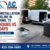 AC Installation Timeline in Spring TX Same-Day Service by KAC Express